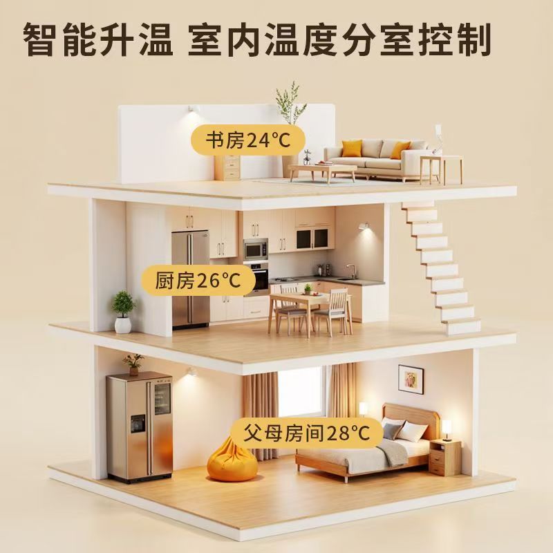 义乌市 石墨烯电地暖公司哪家好？户型适配方案指南